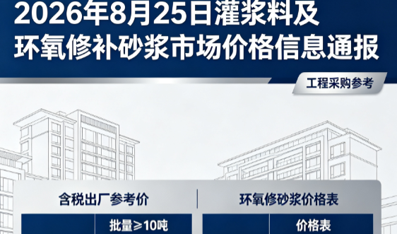 梅列2026年8月25日灌浆料及环氧修补砂浆市场价格信息通报